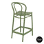 Victor Stool 65